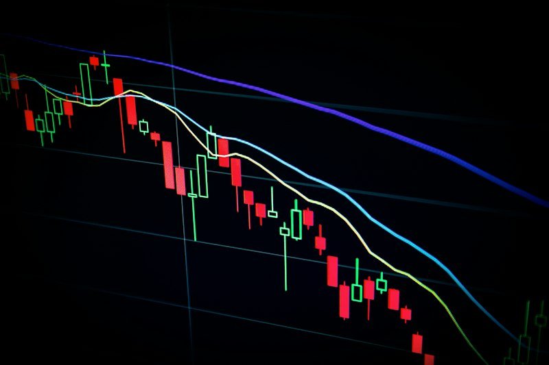 NIFTY F&O